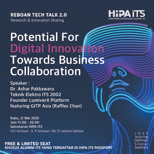 Potential for Digital Innovation Towards Business Collaboration